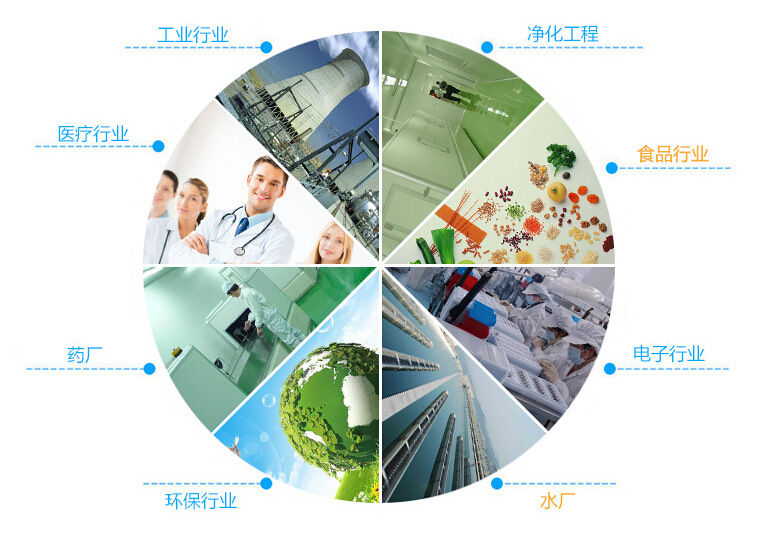 洁净室好色视频污应用范围