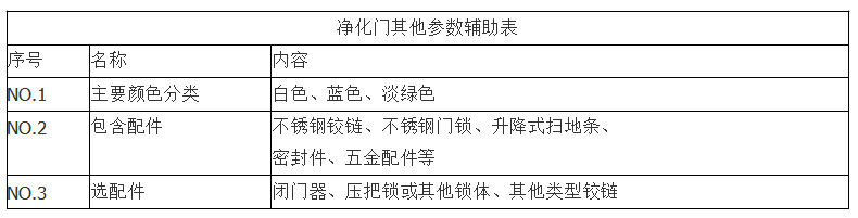 净化车间好色视频污