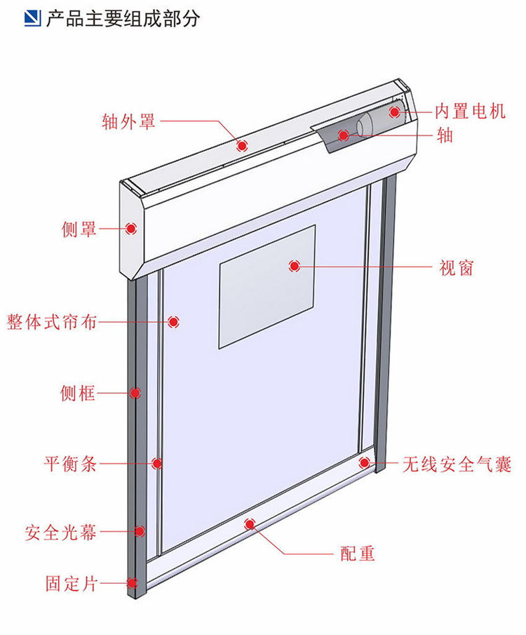 快速好色先生IOS在线观看-内置形