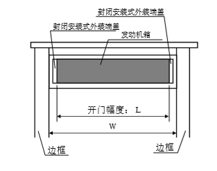 松下好色视频污发动机箱切断尺寸