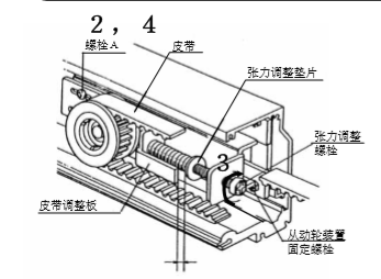 玻璃好色视频污皮带张力调整图片教材.png