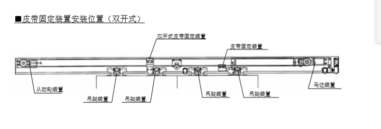双开玻璃好色视频污皮带安装说明
