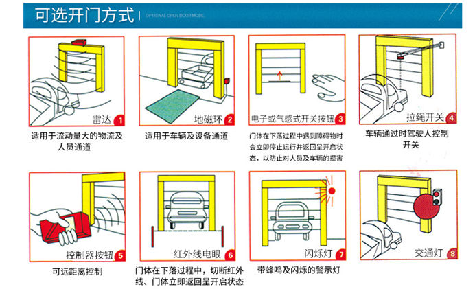 快速好色先生IOS在线观看开启方式示图