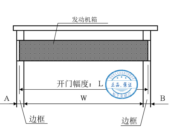 松下好色视频污发动机箱切割尺寸示意图