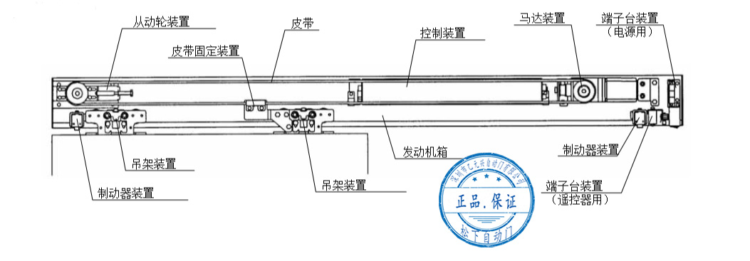 松下好色视频污-单开安装配置图