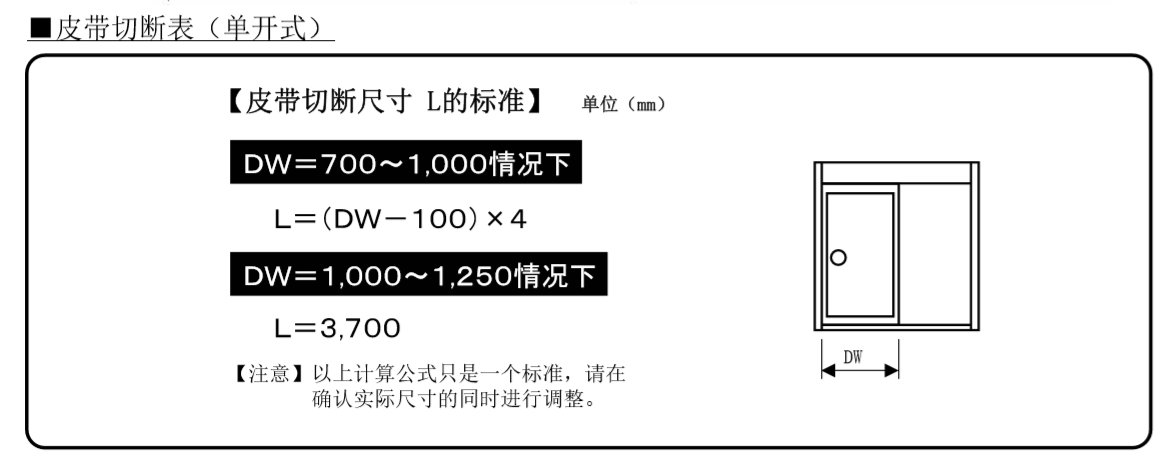 单开好色视频污皮带切断表