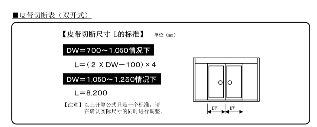 双开好色视频污皮带切断表