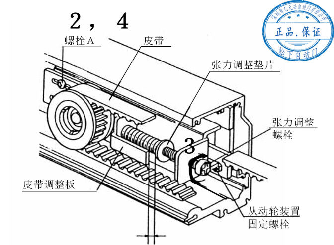 松下好色视频污皮带张力调整