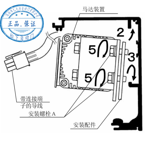 松下好色视频污马达安装