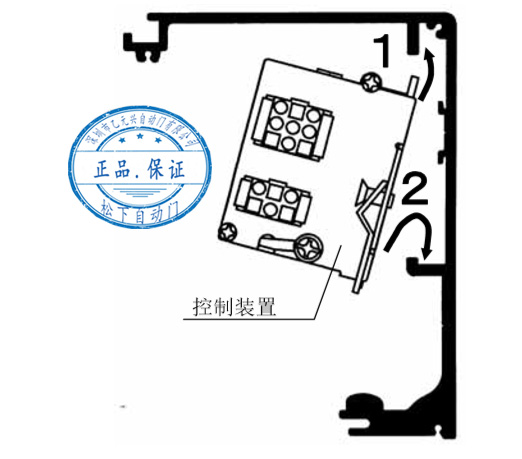 松下好色视频污控制器安装