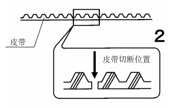 好色视频污皮带切断图