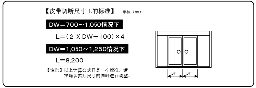 单开好色视频污皮带切断表