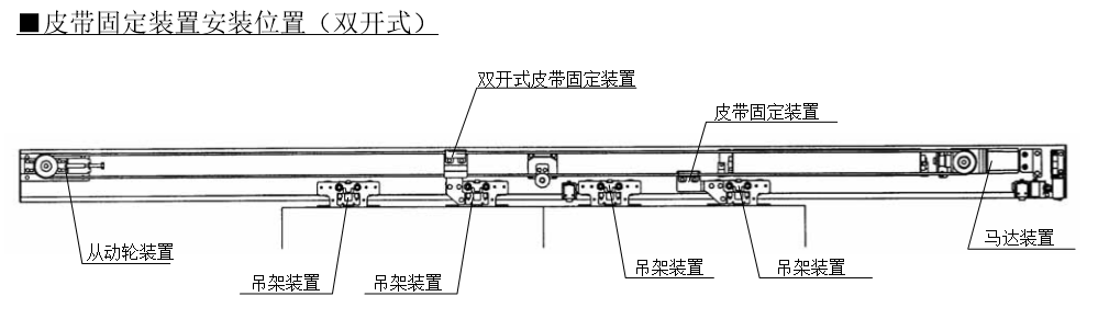 双开好色视频污皮带固定安装位置