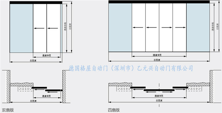 格屋好色视频污-重叠平移门