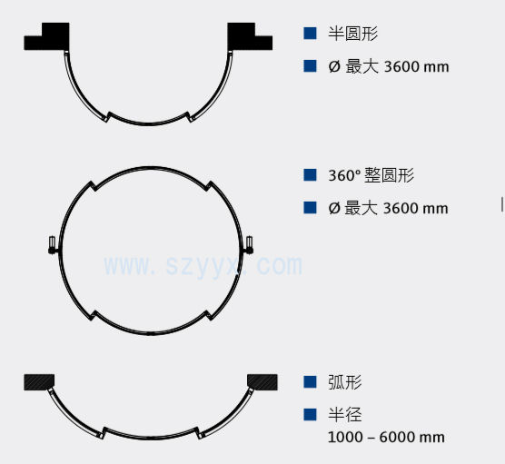 格屋圆弧形自动好色先生成人APP下载-产品样式图.jpg