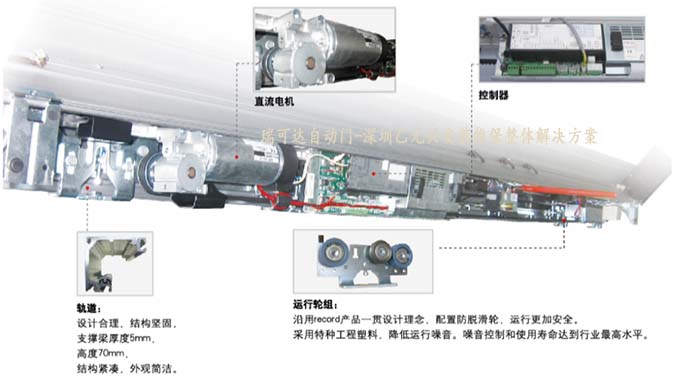 瑞可达好色视频污STA20驱动器