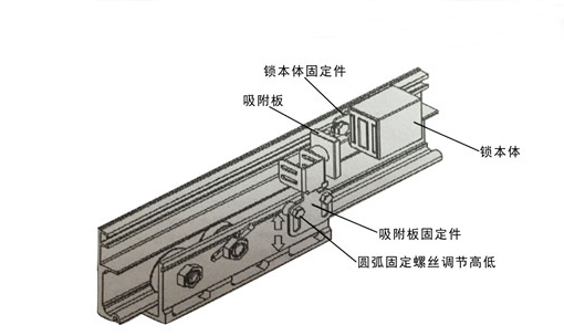 好色视频污电磁锁（产品组装示图）