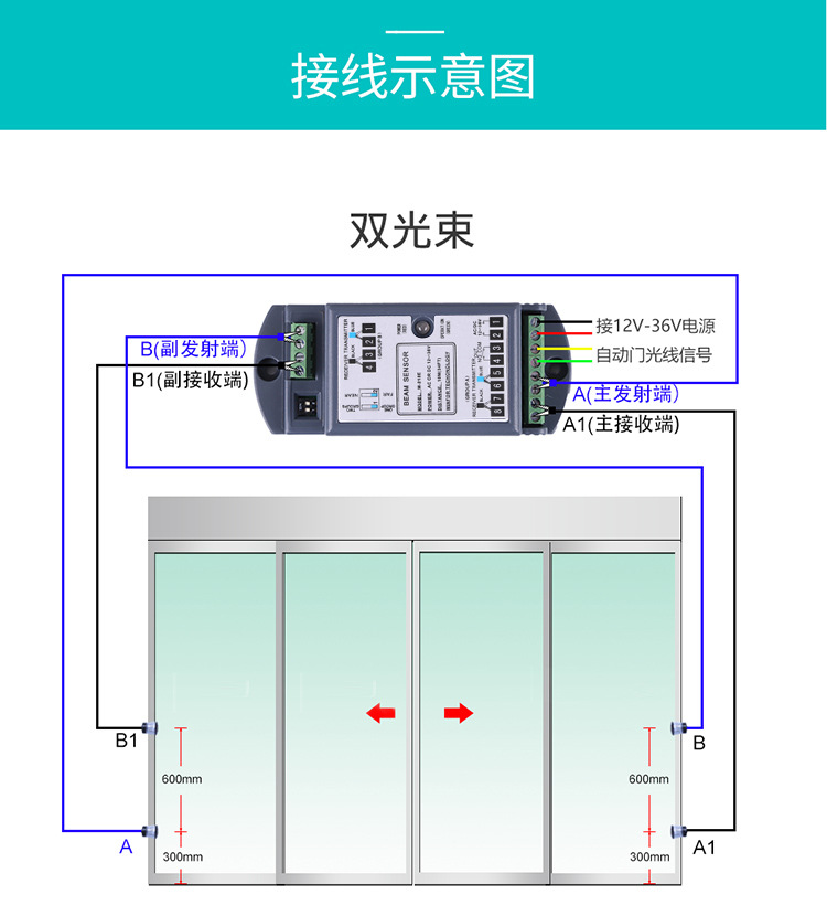 好色先生成人APP下载-安全光目