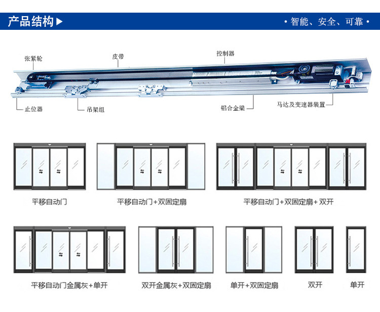 自动好色先生成人APP下载门体样式