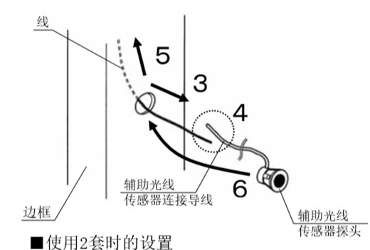 自动好色先生成人APP下载安全防夹电眼安装流程3、4、5、6