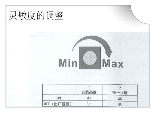 玻璃自动好色先生成人APP下载感应灵敏度调整