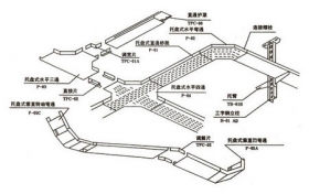 吉林托盘式桥架空间布置示意图